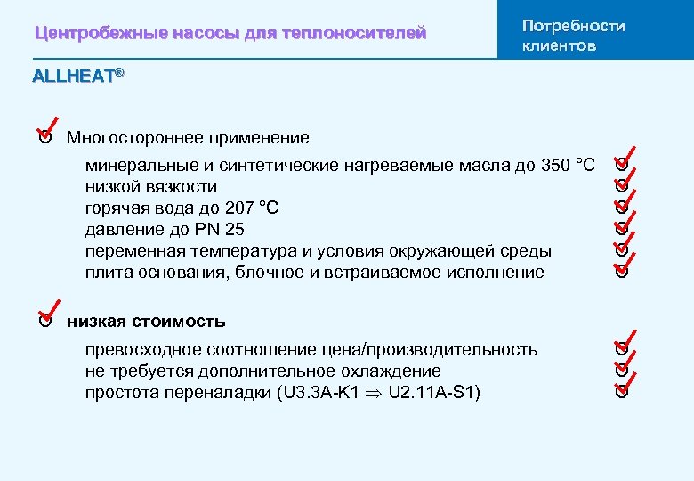 Центробежные насосы для теплоносителей Потребности клиентов ALLHEAT® O Многостороннее применение минеральные и синтетические нагреваемые