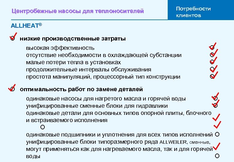 Центробежные насосы для теплоносителей Потребности клиентов ALLHEAT® O низкие производственные затраты высокая эффективность отсутствие