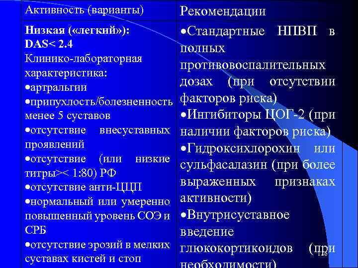 Активность (варианты) Низкая ( «легкий» ): DAS< 2. 4 Клинико-лабораторная характеристика: артральгии припухлость/болезненность менее