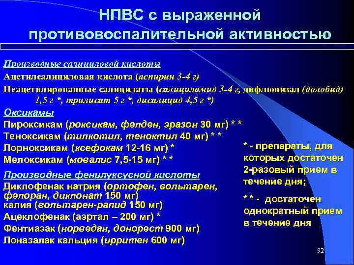 НПВС с выраженной противовоспалительной активностью Производные салициловой кислоты Ацетилсалициловая кислота (аспирин 3 -4 г)