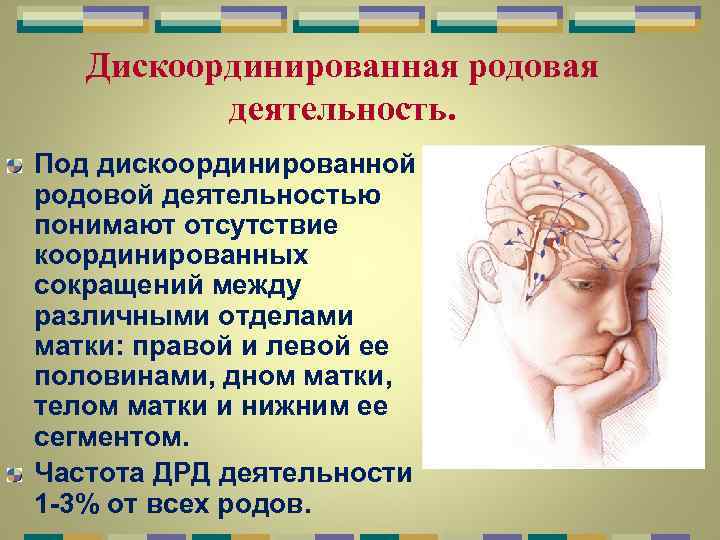 Дискоординированная родовая деятельность. Под дискоординированной родовой деятельностью понимают отсутствие координированных сокращений между различными отделами