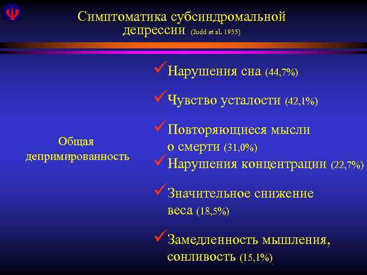 Симптоматика субсиндромальной депрессии (Judd et al. 1955) üНарушения сна (44, 7%) üЧувство усталости (42,