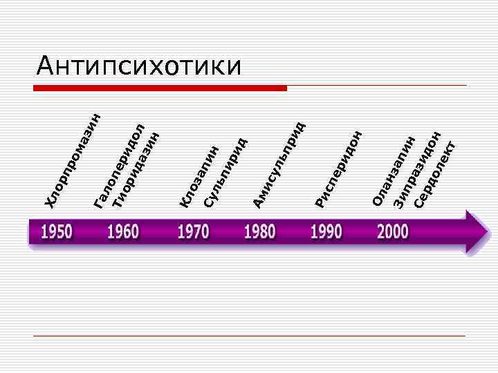 до ри н Зи зап и пр аз н Се рд идо н ол