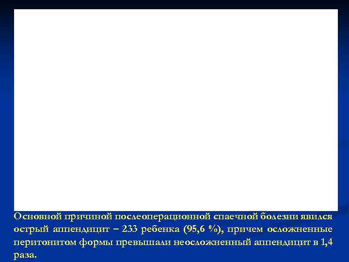 Основной причиной послеоперационной спаечной болезни явился острый аппендицит – 233 ребенка (95, 6 %),