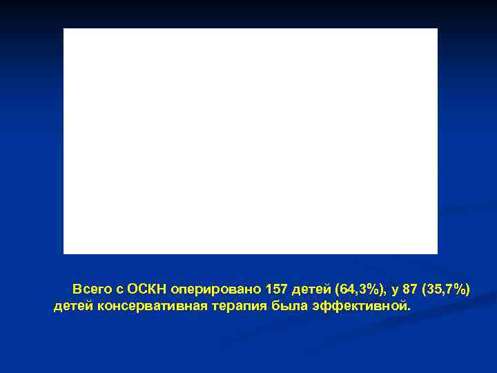 Всего с ОСКН оперировано 157 детей (64, 3%), у 87 (35, 7%) детей консервативная