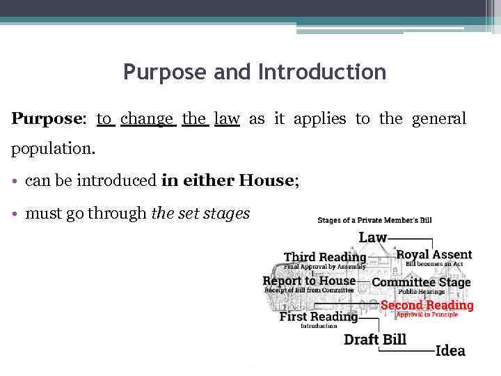 Purpose and Introduction Purpose: to change the law as it applies to the general