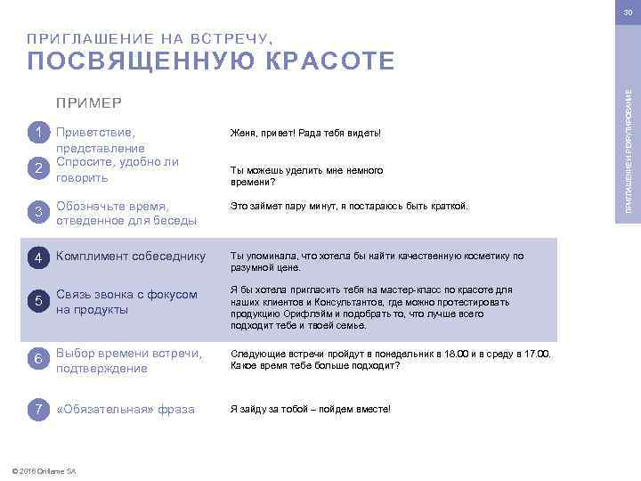30 ПРИГЛАШЕНИЕ НА ВСТРЕЧУ, ПРИМЕР 1 Приветствие, 2 представление Спросите, удобно ли говорить Женя,