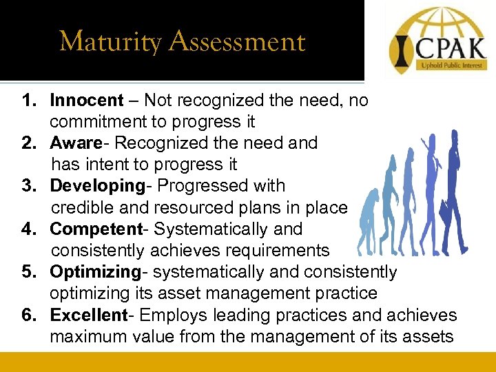 Maturity Assessment Asset Management Policy 1. Innocent – Not recognized the need, no commitment