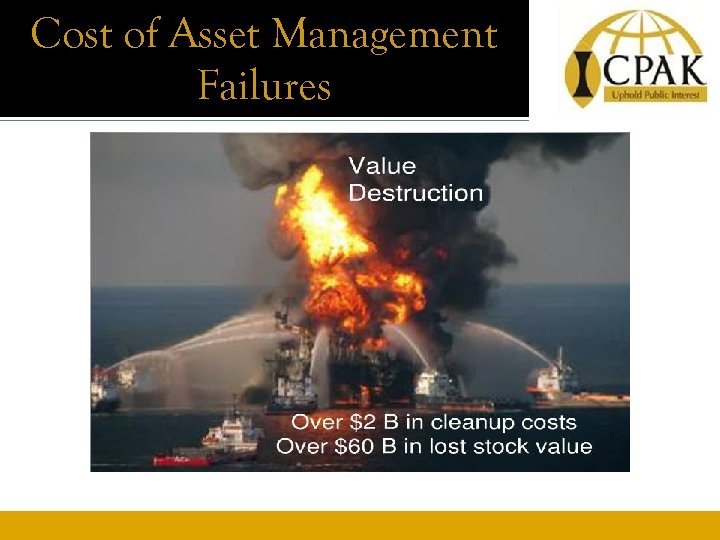 Cost of Asset Management Failures 