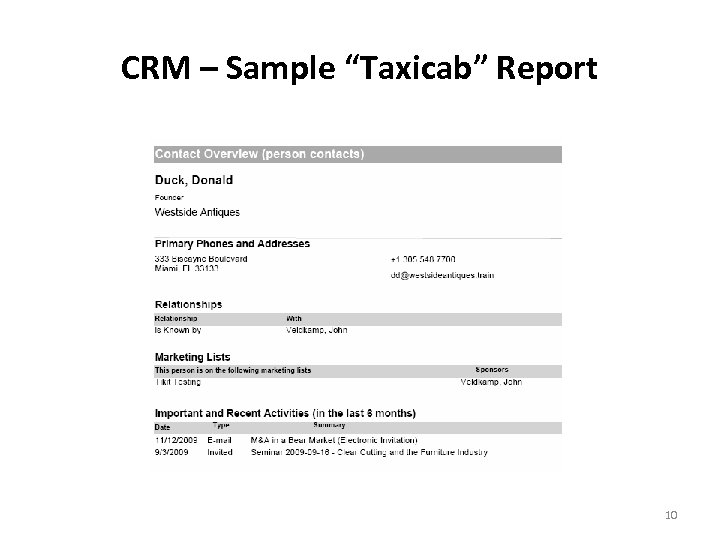 CRM – Sample “Taxicab” Report 10 
