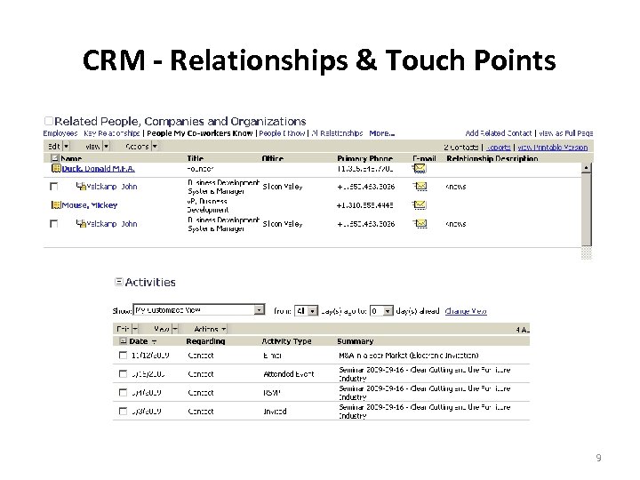 CRM - Relationships & Touch Points 9 