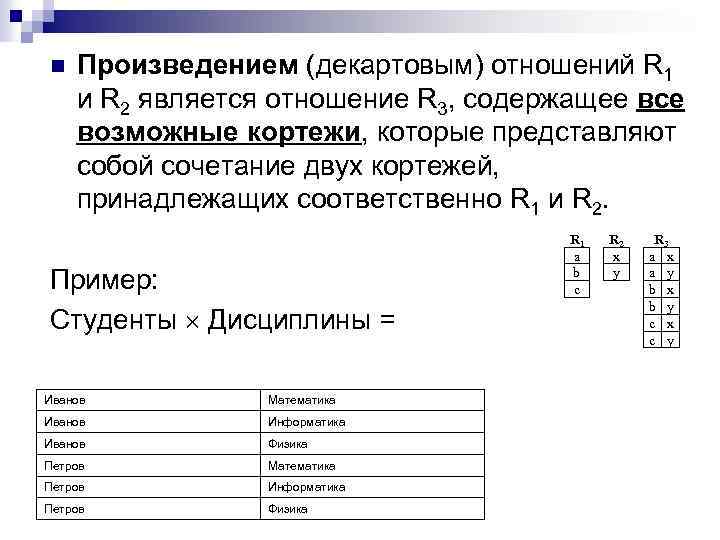 n Произведением (декартовым) отношений R 1 и R 2 является отношение R 3, содержащее