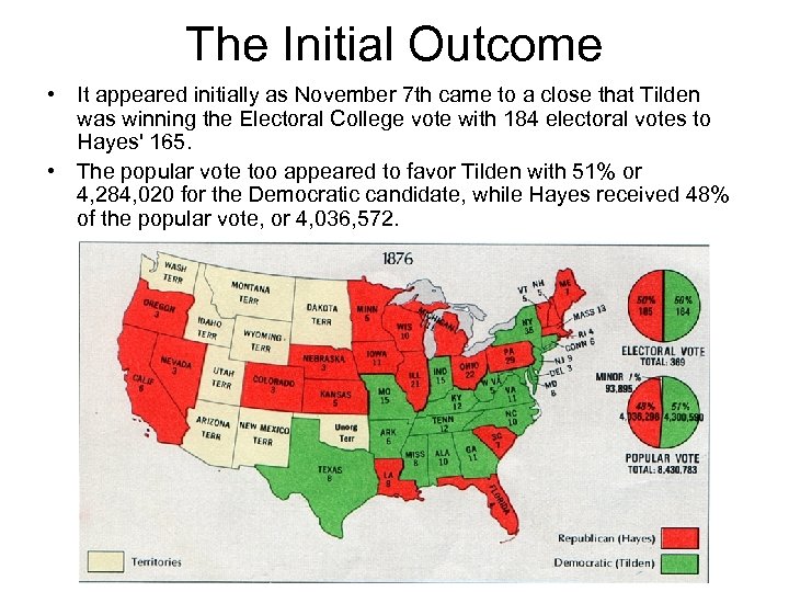 The Initial Outcome • It appeared initially as November 7 th came to a