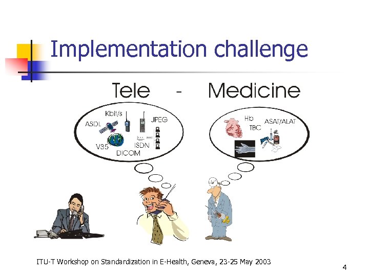Implementation challenge ITU-T Workshop on Standardization in E-Health, Geneva, 23 -25 May 2003 4