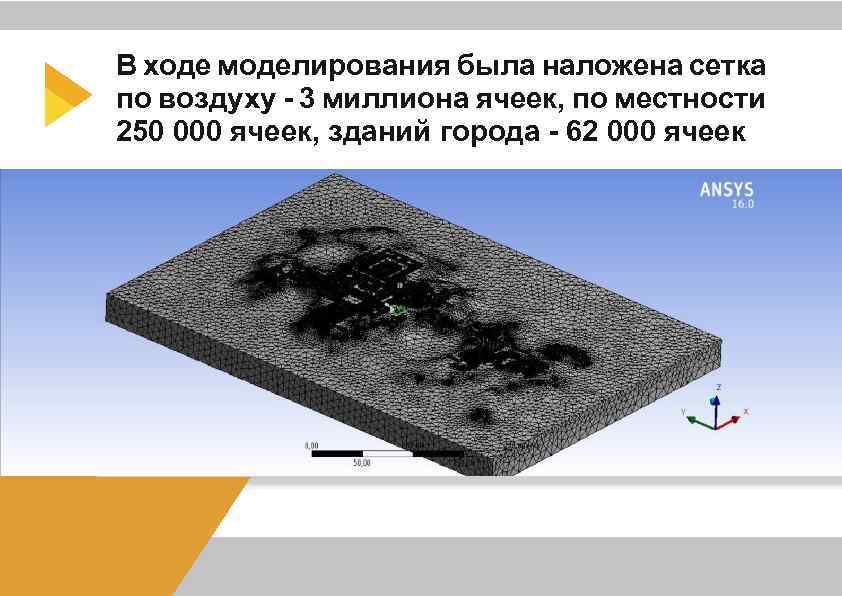 В ходе моделирования была наложена сетка по воздуху - 3 миллиона ячеек, по местности