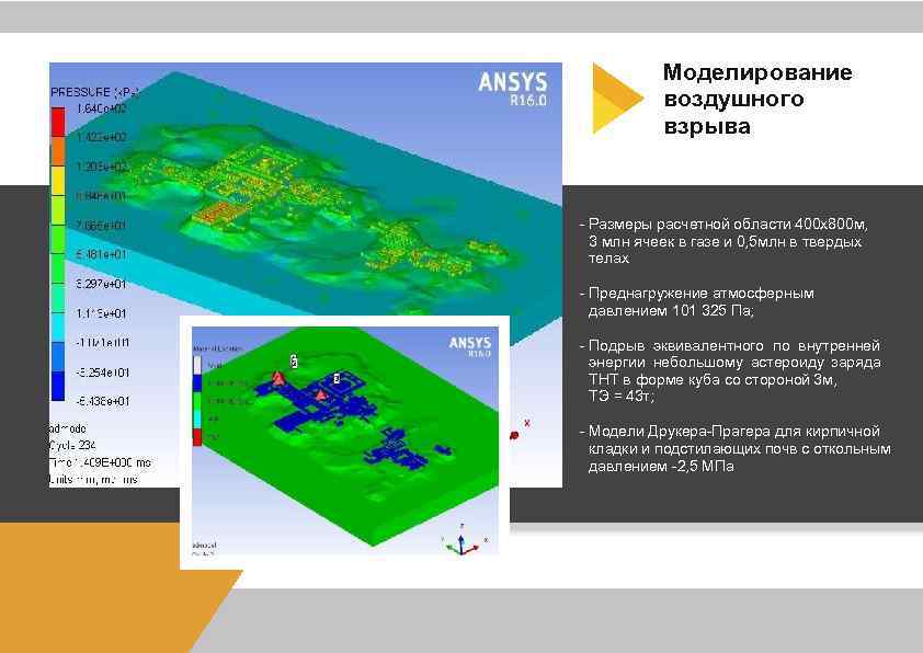 Моделирование воздушного взрыва - Размеры расчетной области 400 х800 м, 3 млн ячеек в