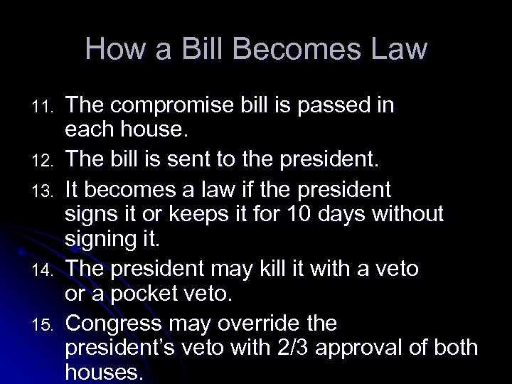 How a Bill Becomes Law 11. 12. 13. 14. 15. The compromise bill is