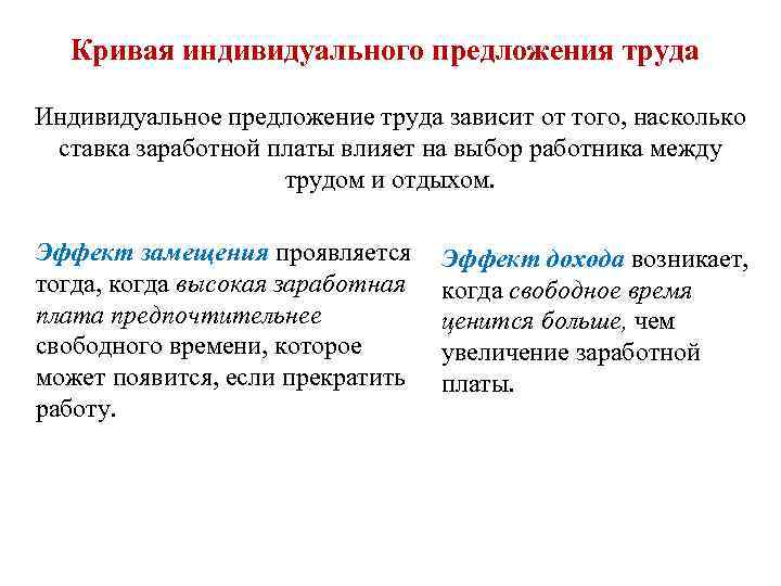 Кривая индивидуального предложения труда Индивидуальное предложение труда зависит от того, насколько ставка заработной платы