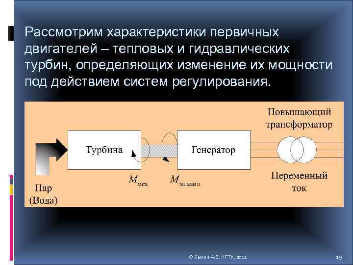 Рассмотренный характеристики. Первичные двигатели. Первичные двигатели примеры. Что такое вторичный двигатель и первичный двигатель. Первичные двигатели технических систем.