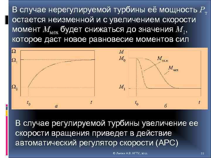 В случае нерегулируемой турбины её мощность Pт остается неизменной и с увеличением скорости момент