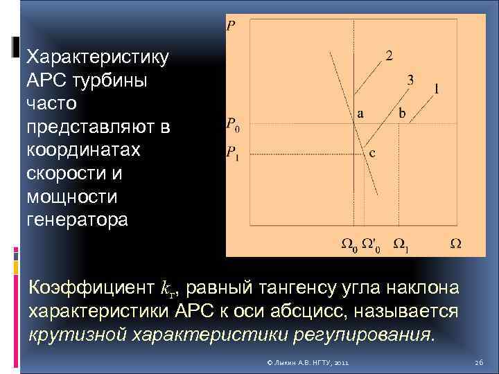 Характеристику АРС турбины часто представляют в координатах скорости и мощности генератора Коэффициент kг, равный