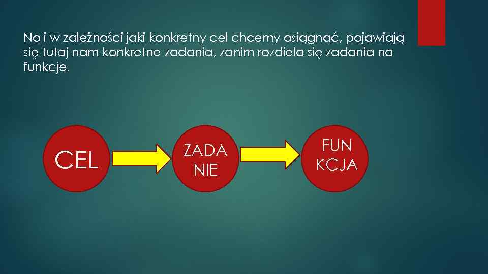 No i w zależności jaki konkretny cel chcemy osiągnąć, pojawiają się tutaj nam konkretne