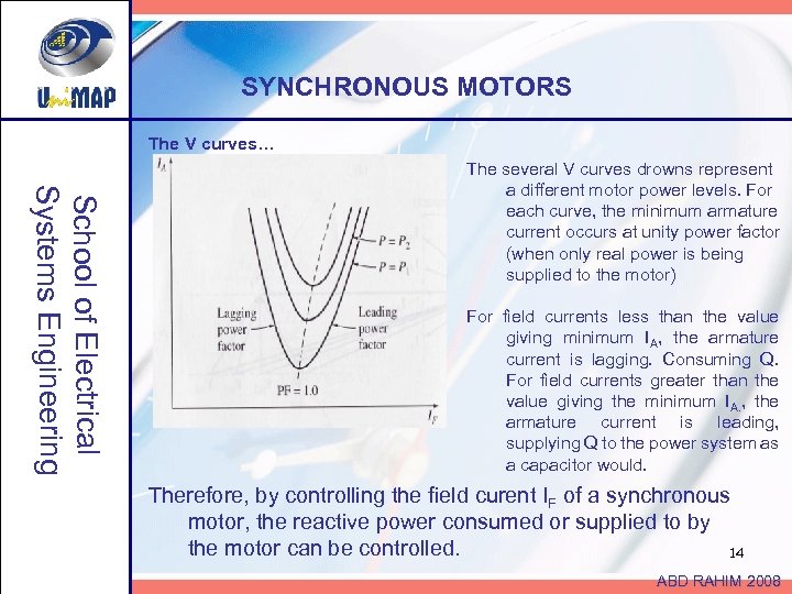 SYNCHRONOUS MOTORS The V curves… School of Electrical Systems Engineering The several V curves