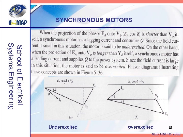 SYNCHRONOUS MOTORS School of Electrical Systems Engineering Underexcited overexcited 15 ABD RAHIM 2008 