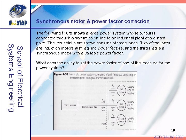 Synchronous motor & power factor correction School of Electrical Systems Engineering The following figure