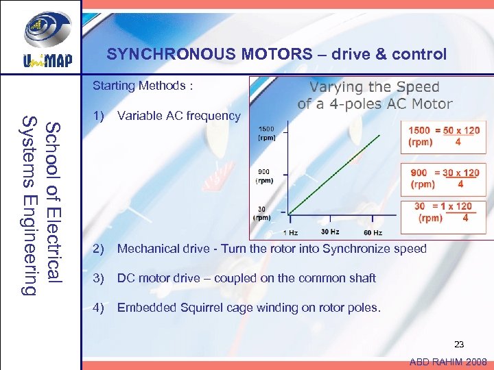 SYNCHRONOUS MOTORS – drive & control Starting Methods : School of Electrical Systems Engineering