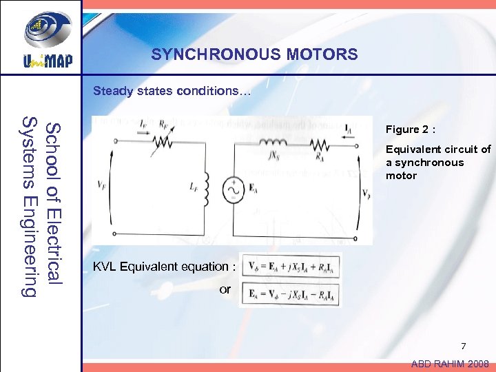 SYNCHRONOUS MOTORS Steady states conditions… School of Electrical Systems Engineering Figure 2 : Equivalent