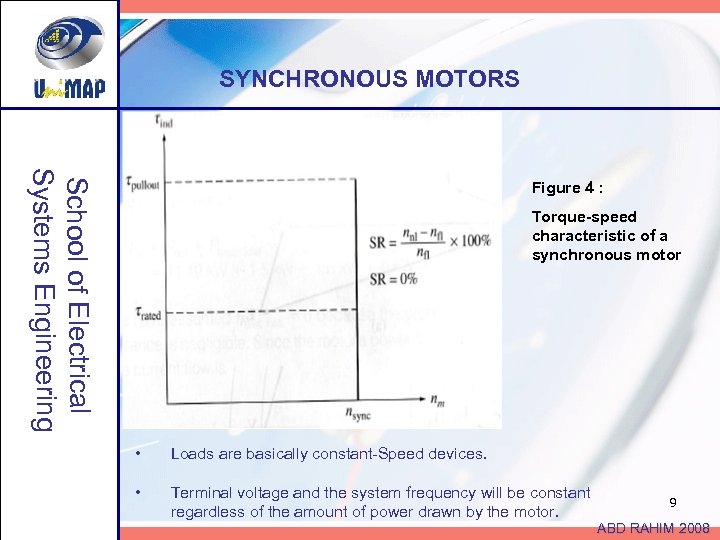 SYNCHRONOUS MOTORS School of Electrical Systems Engineering Figure 4 : Torque-speed characteristic of a