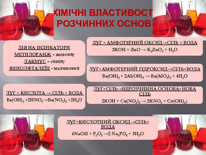 ХІМІЧНІ ВЛАСТИВОСТІ РОЗЧИННИХ ОСНОВ ДІЯ НА ІНДИКАТОРИ МЕТИЛОРАНЖ – жовтий; ЛАКМУС – синій; ФЕНОЛФТАЛЕЇН