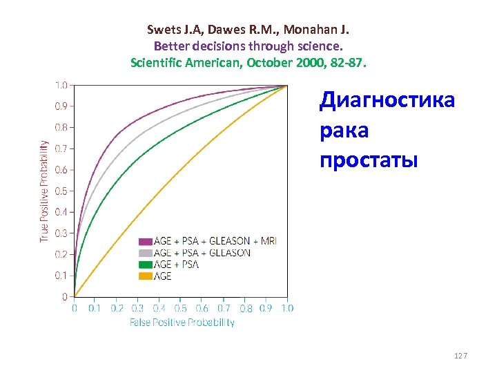 Swets J. A, Dawes R. M. , Monahan J. Better decisions through science. Scientific