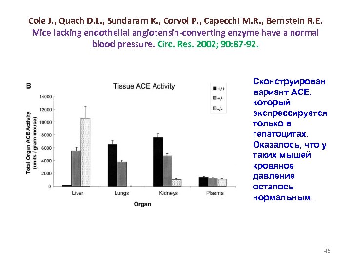 Cole J. , Quach D. L. , Sundaram K. , Corvol P. , Capecchi