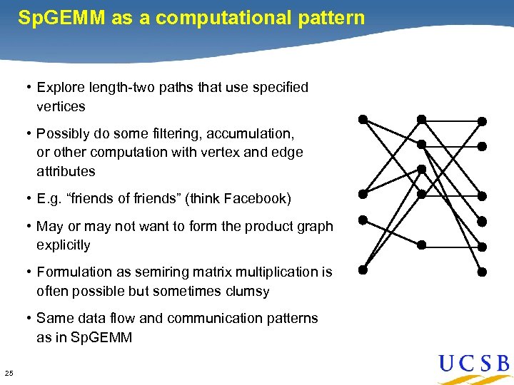 Sp. GEMM as a computational pattern • Explore length-two paths that use specified vertices