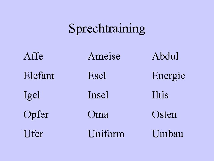 Sprechtraining Affe Ameise Abdul Elefant Esel Energie Igel Insel Iltis Opfer Oma Osten Ufer
