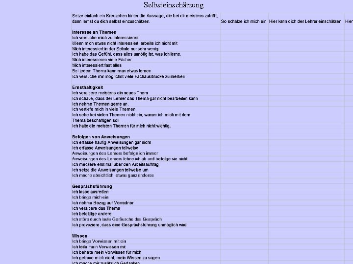 Selbsteinschätzung 