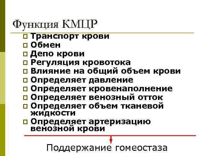 Функция КМЦР Транспорт крови Обмен Депо крови Регуляция кровотока Влияние на общий объем крови