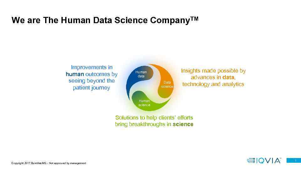 We are The Human Data Science Company. TM Improvements in human outcomes by seeing