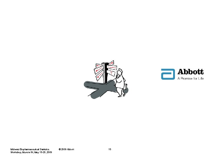 Midwest Biopharmaceutical Statistics Workshop, Muncie IN, May 18 -20, 2009 © 2009 Abbott 18