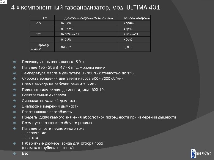 4 -х компонентный газоанализатор, мод. ULTIMA 401 Газ CO Диапазоны измерений объемной доли Точность