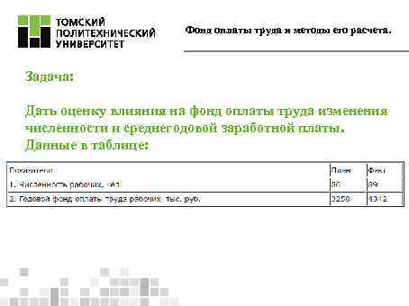 Фонд оплаты труда и методы его расчета. Задача: Дать оценку влияния на фонд оплаты