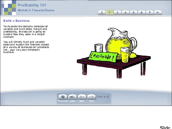 Profitability 101 Module 2: Financial Basics Build a Business To illustrate the complex concepts