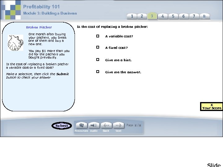 Profitability 101 Module 3: Building a Business 3 3 Is the cost of replacing