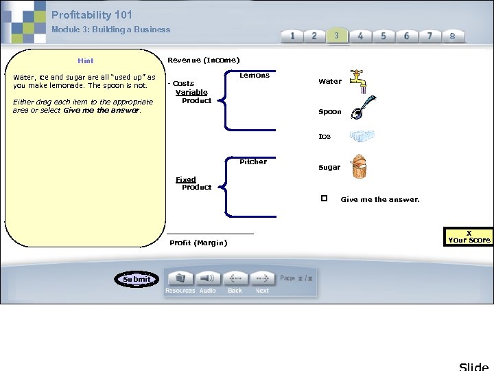 Profitability 101 Module 3: Building a Business 3 3 Revenue (Income) Hint Water, ice