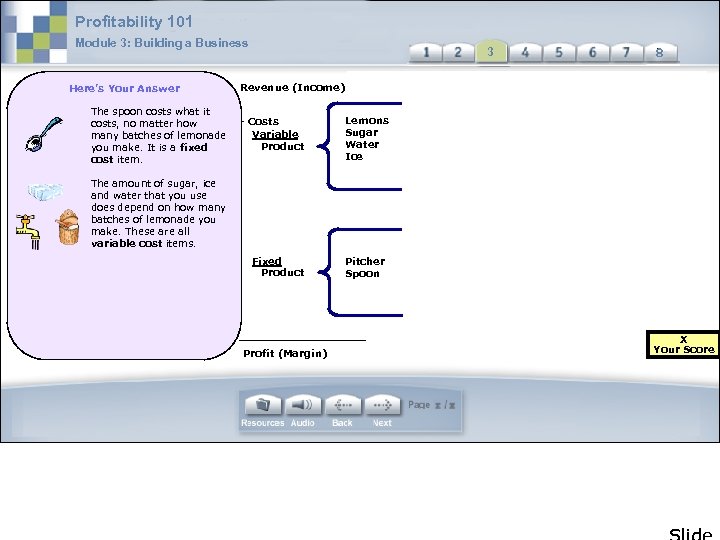 Profitability 101 Module 3: Building a Business Here’s Your Answer The spoon costs what