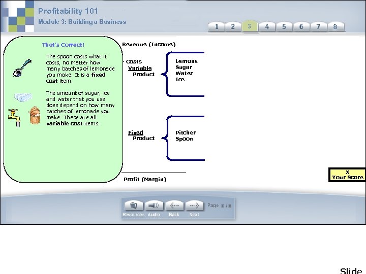 Profitability 101 Module 3: Building a Business That’s Correct! The spoon costs what it