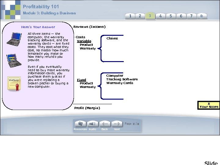 Profitability 101 Module 3: Building a Business Here’s Your Answer Warrant Tracker Warranty All