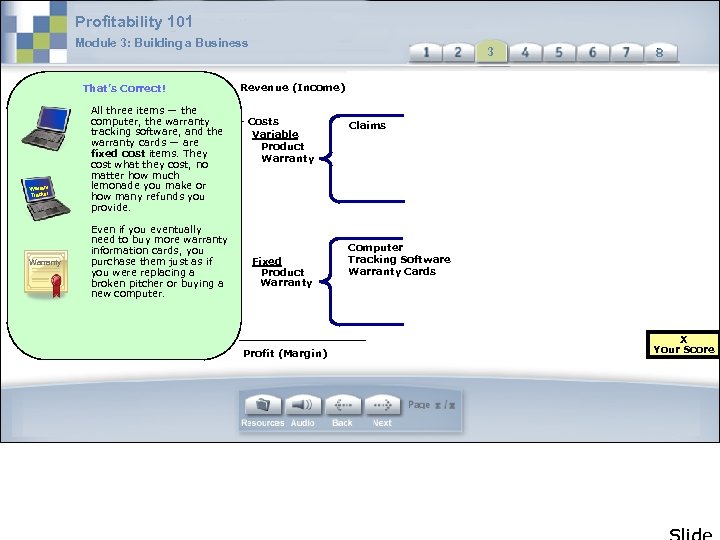 Profitability 101 Module 3: Building a Business That’s Correct! Warrant Tracker Warranty All three